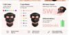 Wireless 7-Color LED Silicone Face & Neck Mask - Image 2