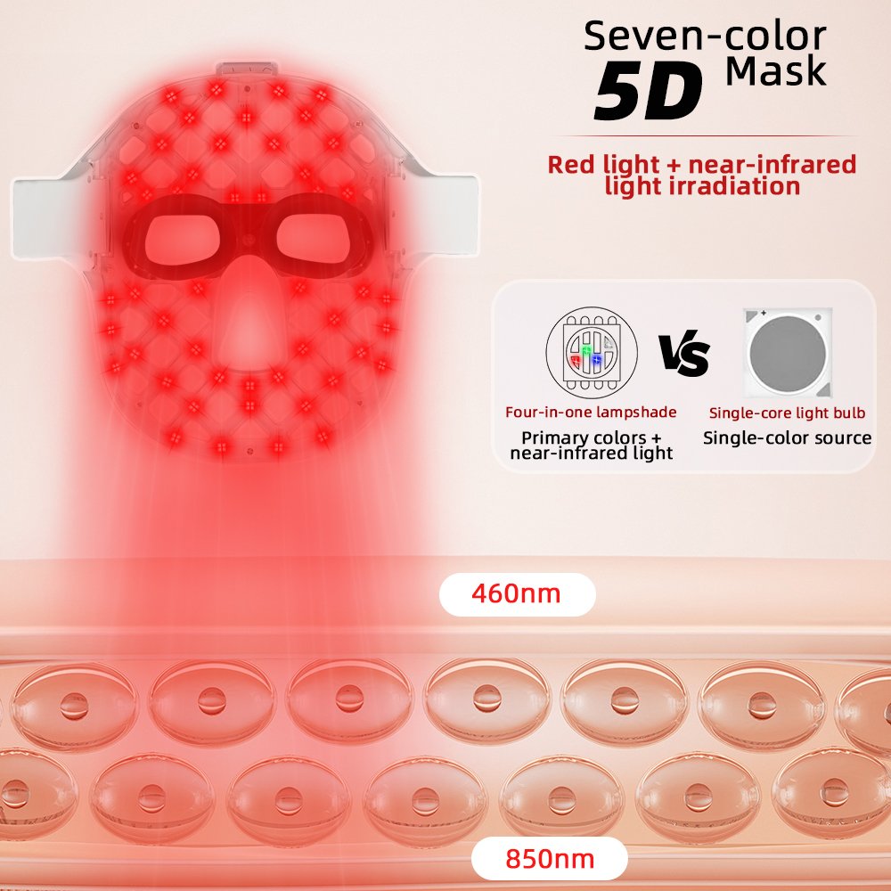 Wireless 5D LED Face Mask with Remote Control product details